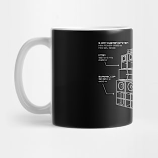 Sound System Diagram Mug